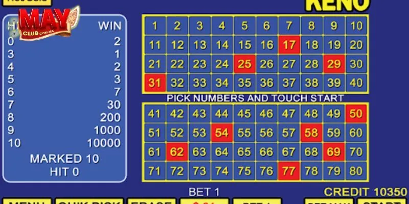 Hướng Dẫn Chơi Keno Trên Mayclub